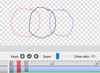 Onion skin in animation