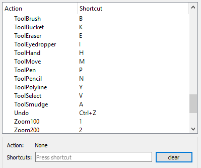 Tool shortcuts